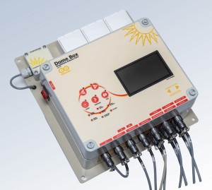 3M Scopedome Plug And Play kit